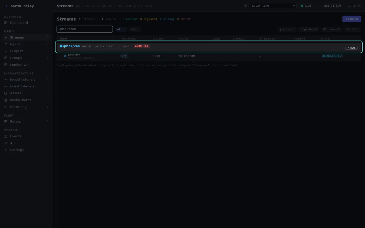 the new stream, declared and waiting for a source